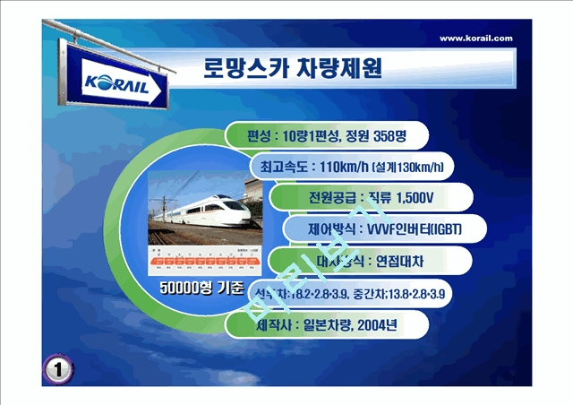 [기획서] 관광열차 발전방향검토   (4 )